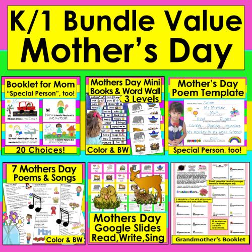 post ti 5 Reasons to Observe Mother's Day! Mother's Day Bundle Cover