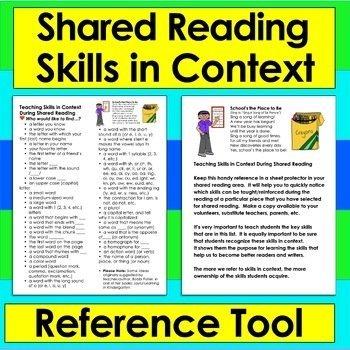 post ti Important Word Cards : Reading Motivators: Personalized Reference Important Word Cards : Reading Motivators: Personalized Reference 3